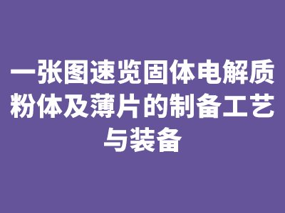 一张图速览固体电解质粉体及薄片的制备工艺与装备