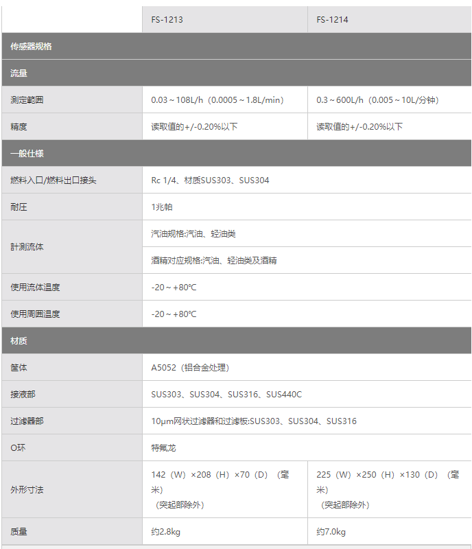 142756_473685_procont.png image.png