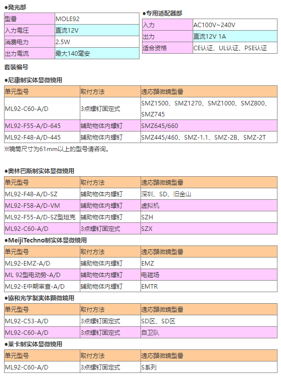 151212_647880_procont.png image.png