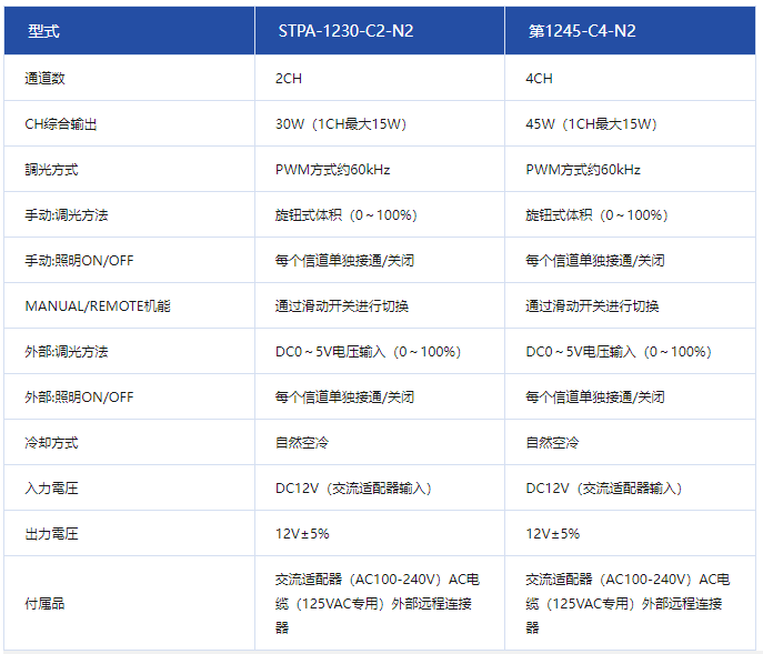 152617_496374_procont.png image.png