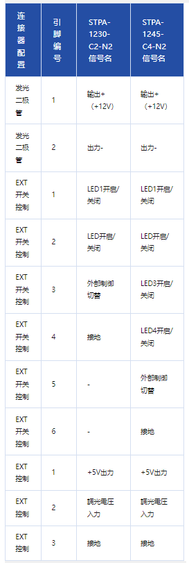 152632_692522_procont.png image.png