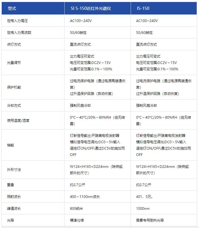 152759_457490_procont.png image.png