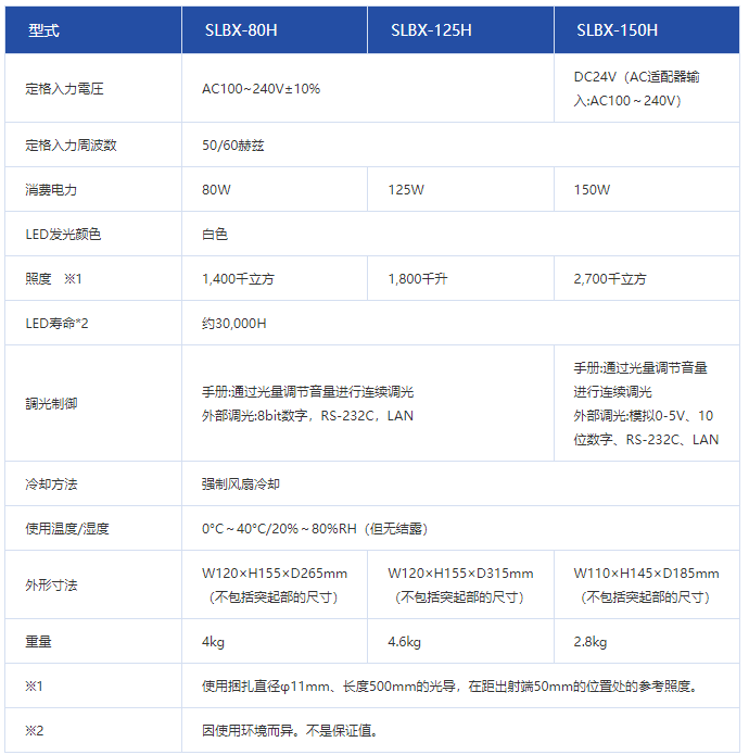 153132_012591_procont.png image.png
