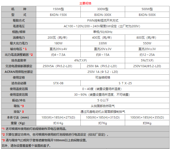 165344_015228_procont.png image.png