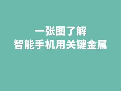一张图了解智能手机用关键金属
