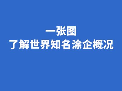 一张图了解世界知名涂企概况