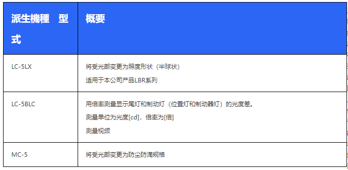 140022_588397_procont.png image.png