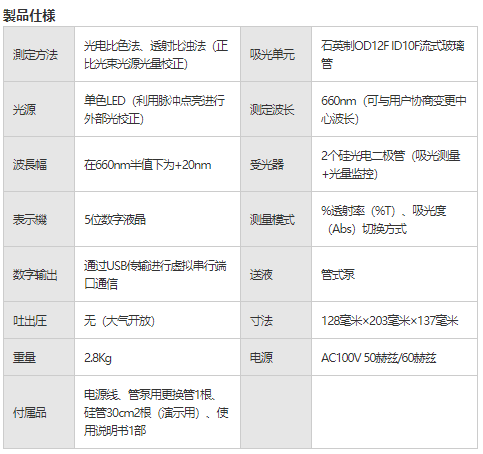 145310_792641_procont.png image.png