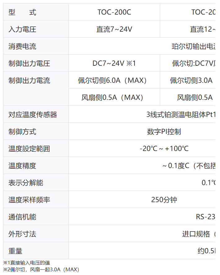 082741_900266_procont.png image.png