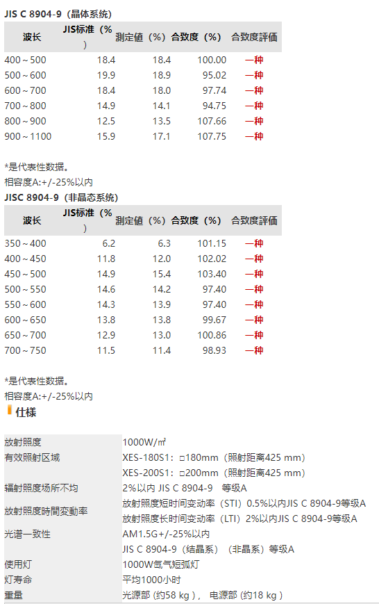 092659_149649_procont.png image.png