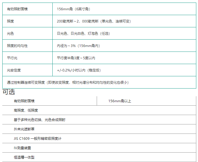161118_272015_procont.png image.png