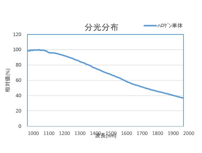 083134_632526_procont.png image.png