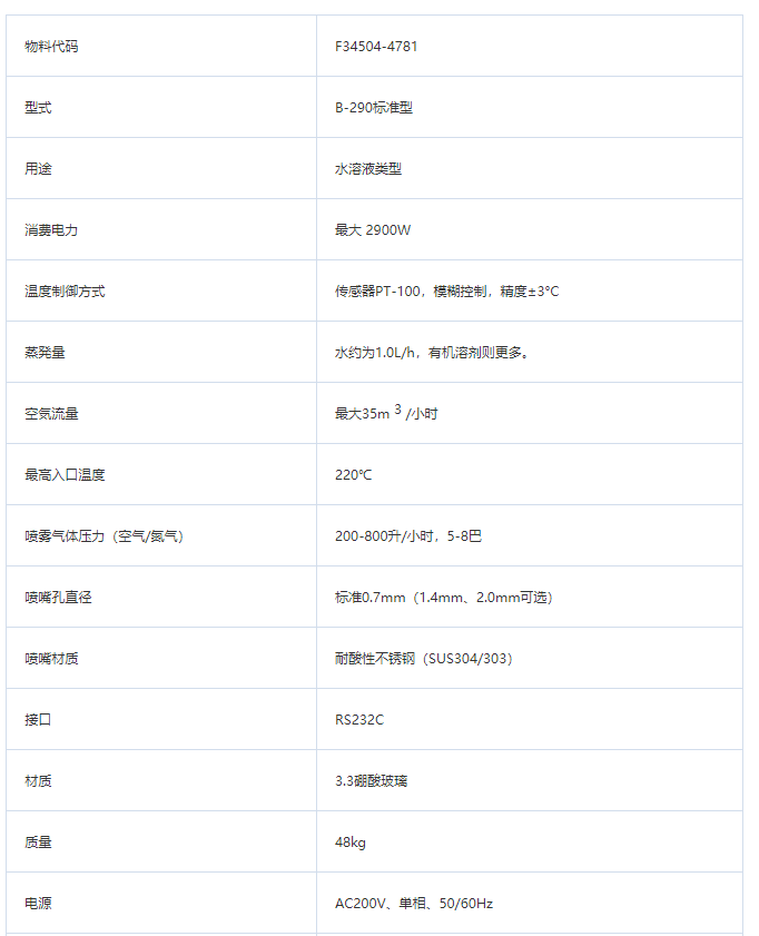 084442_909504_procont.png image.png