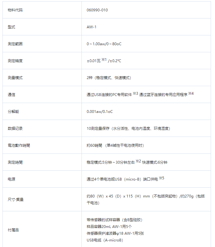 084703_931307_procont.png image.png
