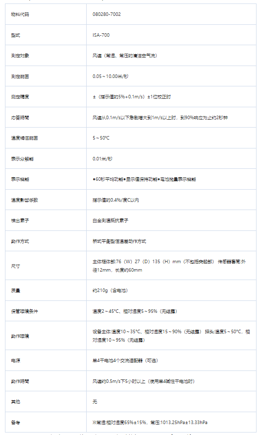 091227_868642_procont.png image.png