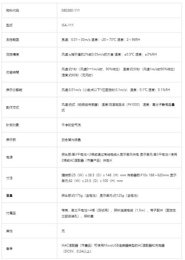 091325_724113_procont.png image.png