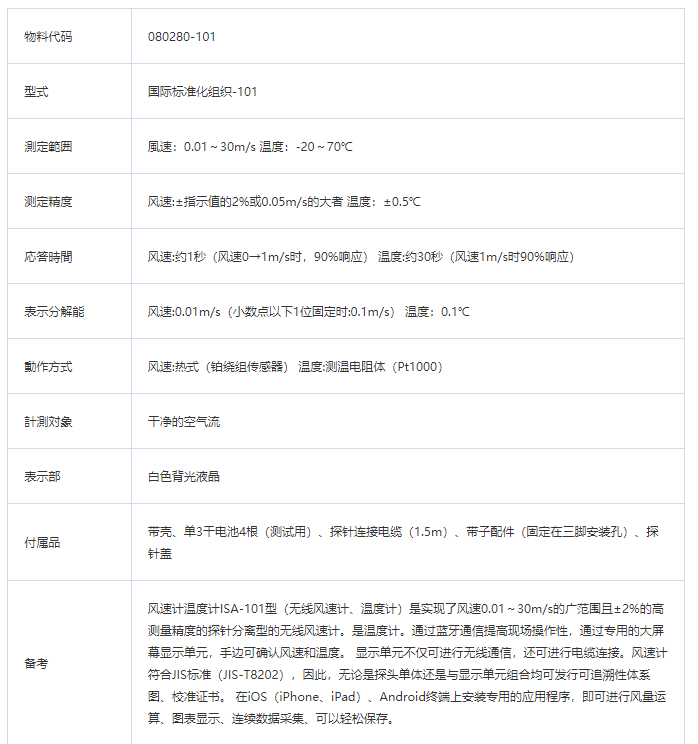 091702_411677_procont.png image.png