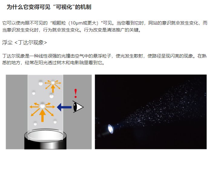 101739_185712_procont.png image.png