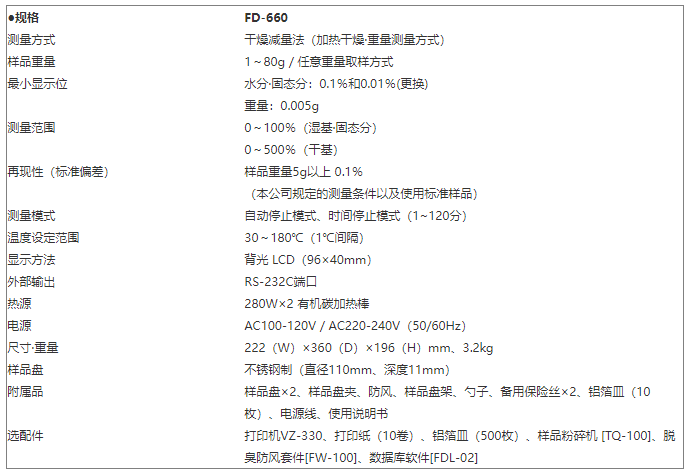 100251_610904_procont.png image.png