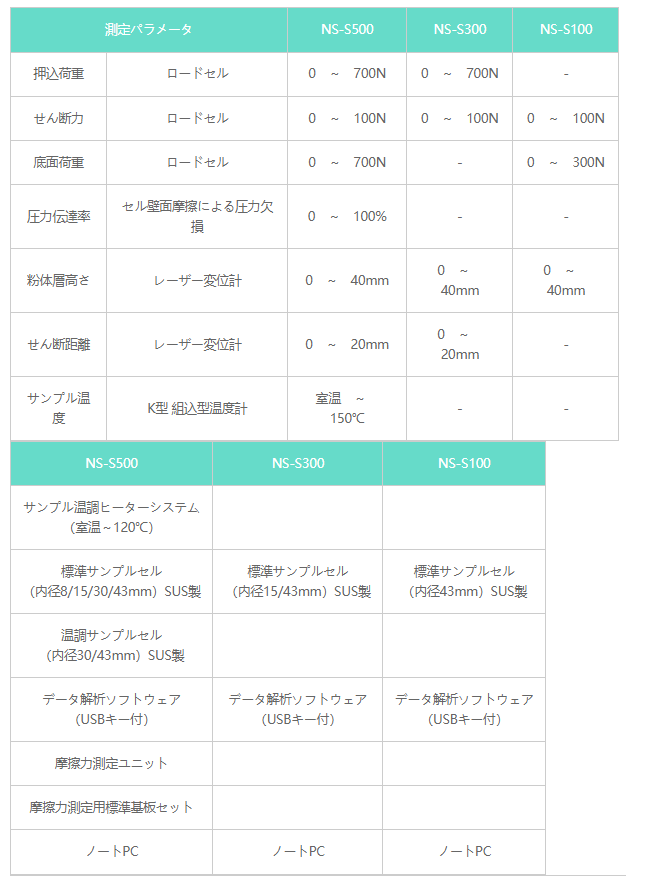 100550_220604_procont.png image.png