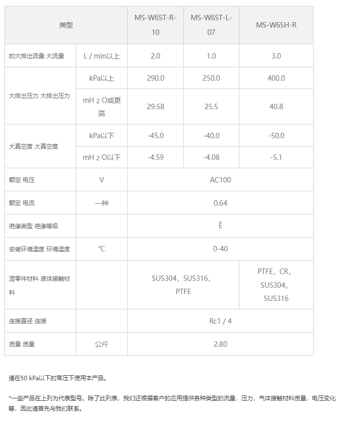 110531_233086_procont.png image.png