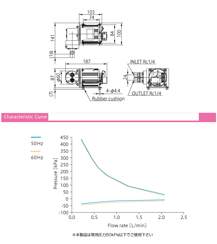 110540_211136_procont.png image.png