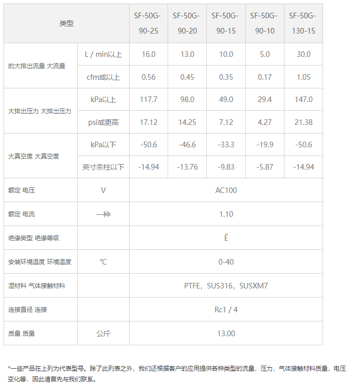 113309_433486_procont.png image.png