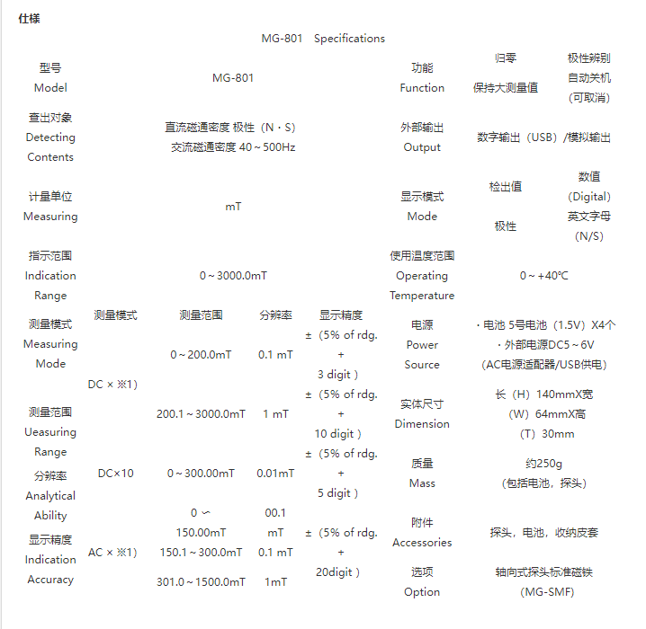 142927_977398_procont.png image.png