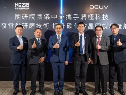 又一项新合作，开发SiC晶圆加工新技术