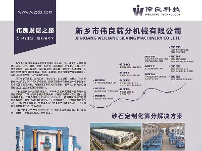新乡市伟良筛分与您相约枣庄！第六届全国板材用石英砂供需洽谈会