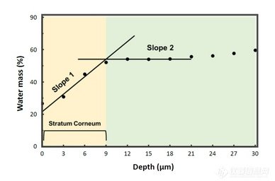 133440_356752_procont.png image.png