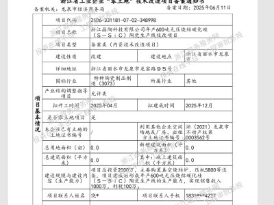 投资2000万元！该企业年产600吨无压烧结碳化硅陶瓷项目备案！