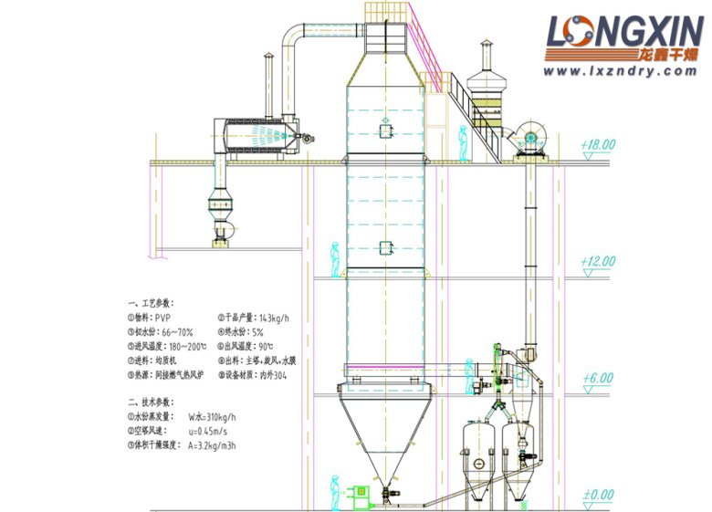 2 6 聚维酮PVP 1.jpg