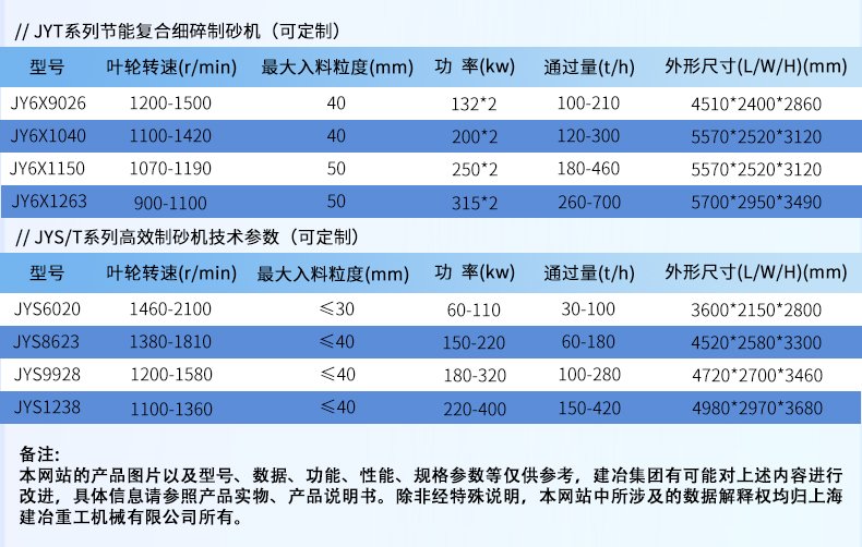 163634_451274_procont.jpg 冲击式破碎机_02.jpg