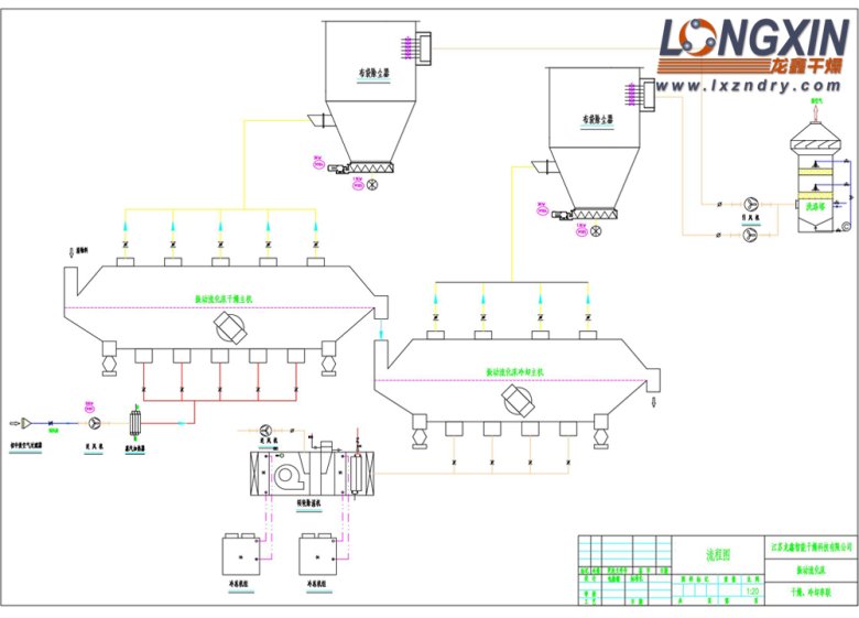 5 2 赤藓糖醇6.jpg
