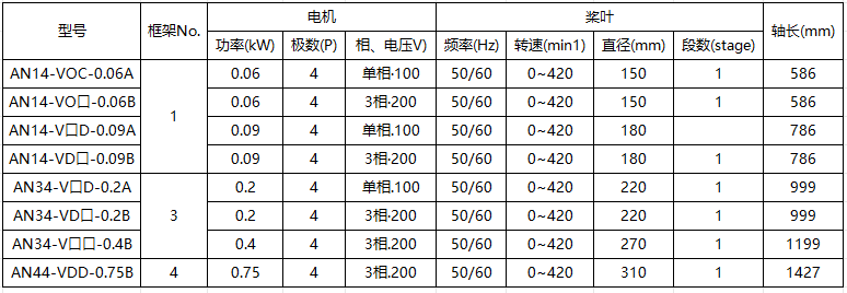 082258_823566_procont.png image.png