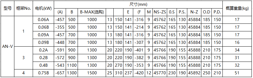 082543_097319_procont.png image.png