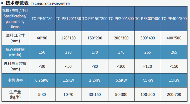 110357_583032_procont.png image.png