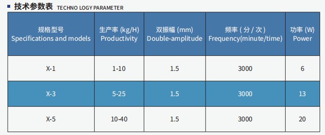 114334_342679_procont.png image.png