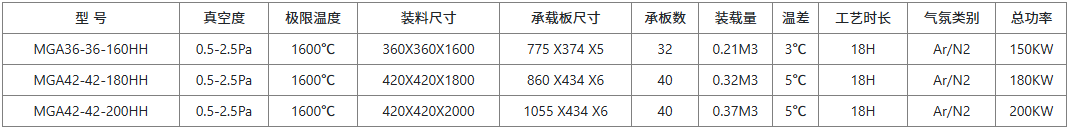 090209_415393_gsdt.png