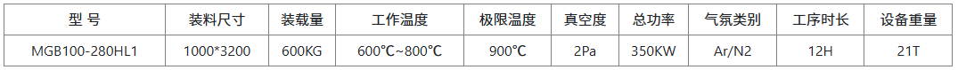 090245_159951_gsdt.png