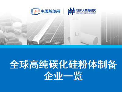 PPT：全球高纯碳化硅粉体制备企业一览