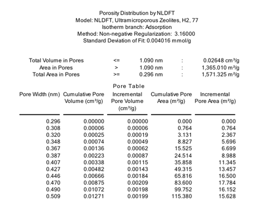 101114_256500_gsdt.png