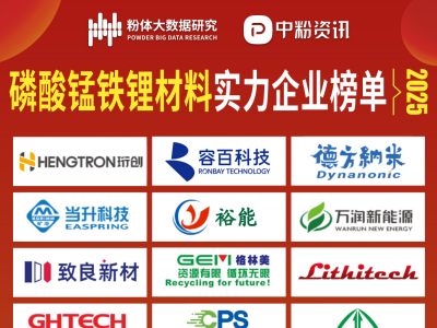 2025磷酸锰铁锂材料实力企业榜单