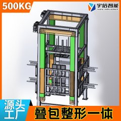 整形叠包一体机的图片