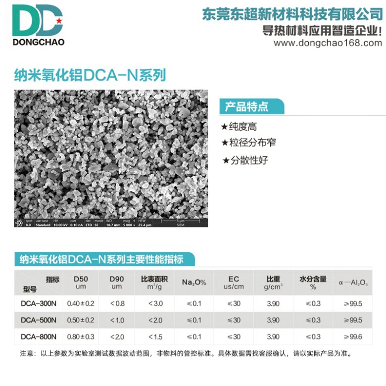 090606_091719_gsdt.jpg 纳米氧化铝.jpg
