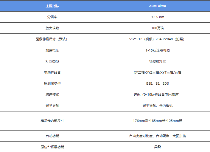 153536_174577_ue_procont.png image.png