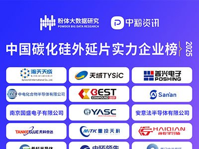 2025中国碳化硅外延片实力企业榜单