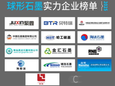 2025球形石墨实力企业榜单