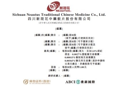 中药饮片龙头新荷花港股再冲关！